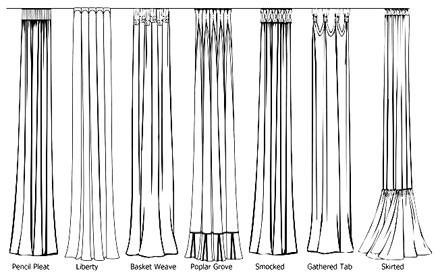 A Quick Guide to Drapery Pleat Styles The Shade Company 1